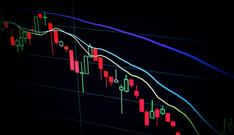 All you need to know about F&O Margin requirements in India